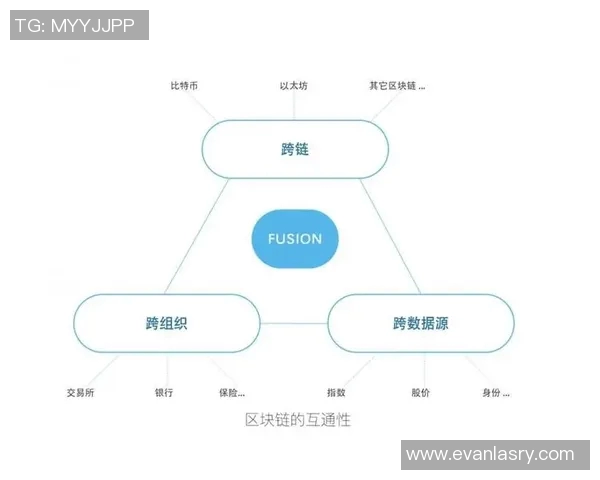 深入解析技术指标在金融市场中的应用与解读技巧